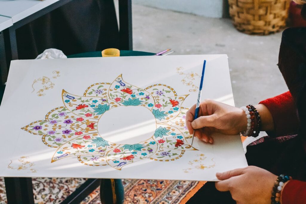 Mandala Artists In India