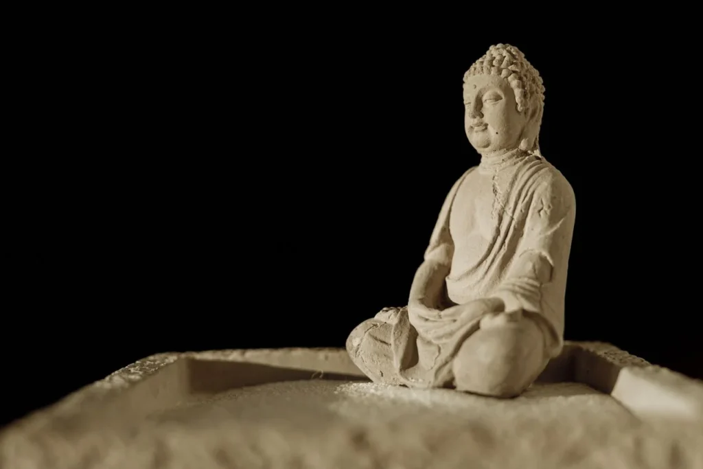 Buddhism and its branches